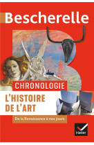 Bescherelle chronologie de l-histoire de l-art - de la renaissance a nos jours