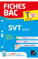 FICHES BAC SVT TLE (SPECIALITE) - BAC 2024 - NOUVEAU PROGRAMME DE TERMINALE
