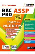 Toutes les matières Bac Pro ASSP - Nouveau Programme Bac 2025 et suivants N°13