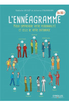 L-ENNEAGRAMME - MIEUX COMPRENDRE VOTRE PERSONNALITE ET CELLE DE VOTRE ENTOURAGE