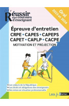 EPREUVE D-ENTRETIEN CRPE - CAPES - CAPEPS - CAPET - CAPLP - MOTIVATION ET PROJECTION - ORAL - CONCOU